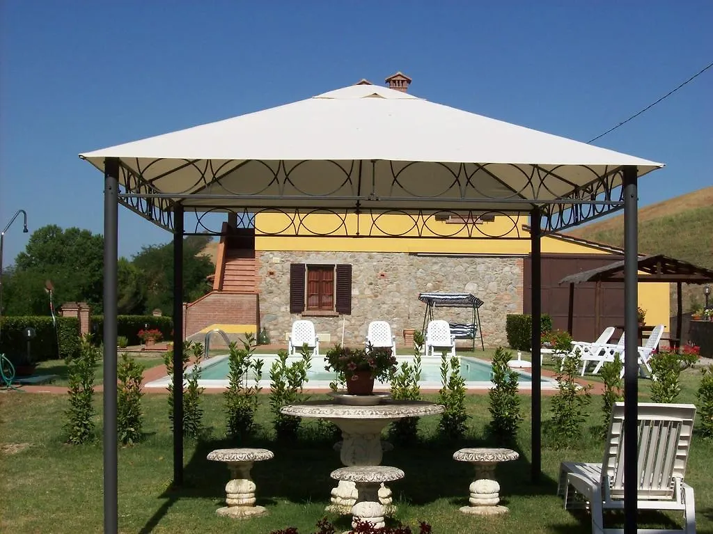 Agriturismo Podere Bellosguardo Villamagna  Italy