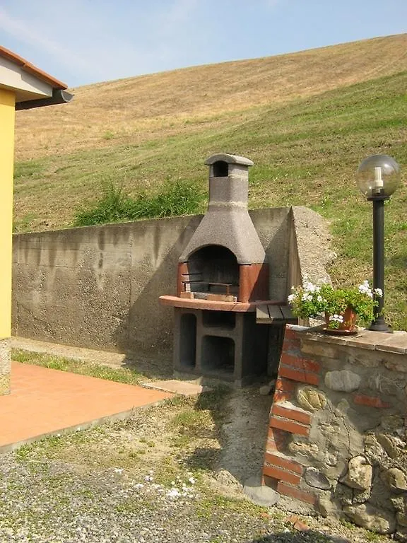 Farm stay Agriturismo Podere Bellosguardo Villamagna