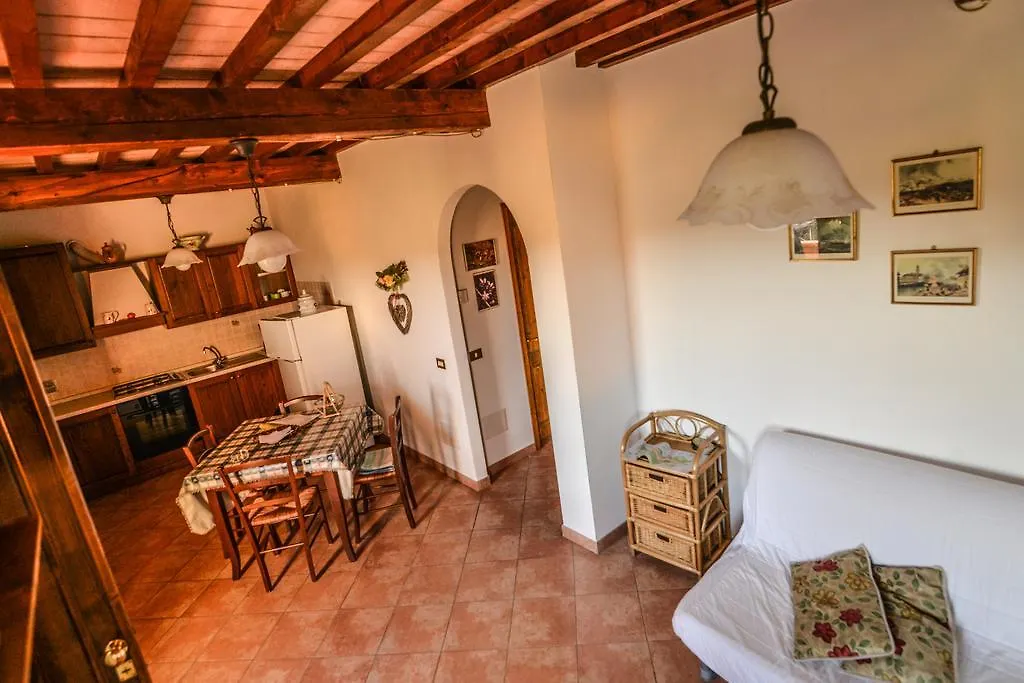 Agriturismo Podere Bellosguardo Villamagna  0*, Villamagna (Pisa) Italy