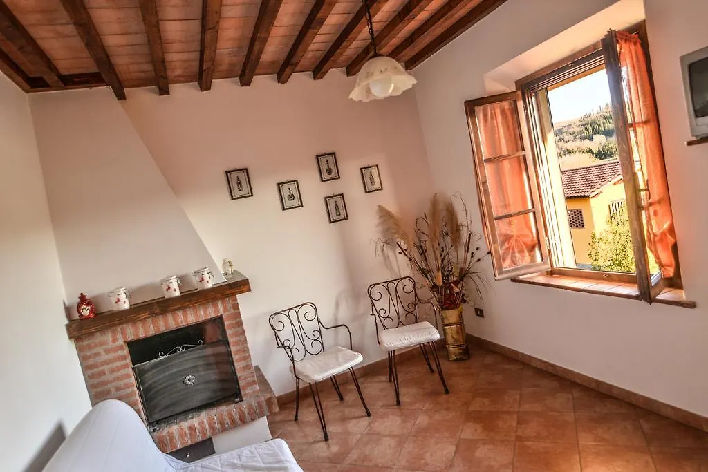 Farm stay Agriturismo Podere Bellosguardo Villamagna  Italy