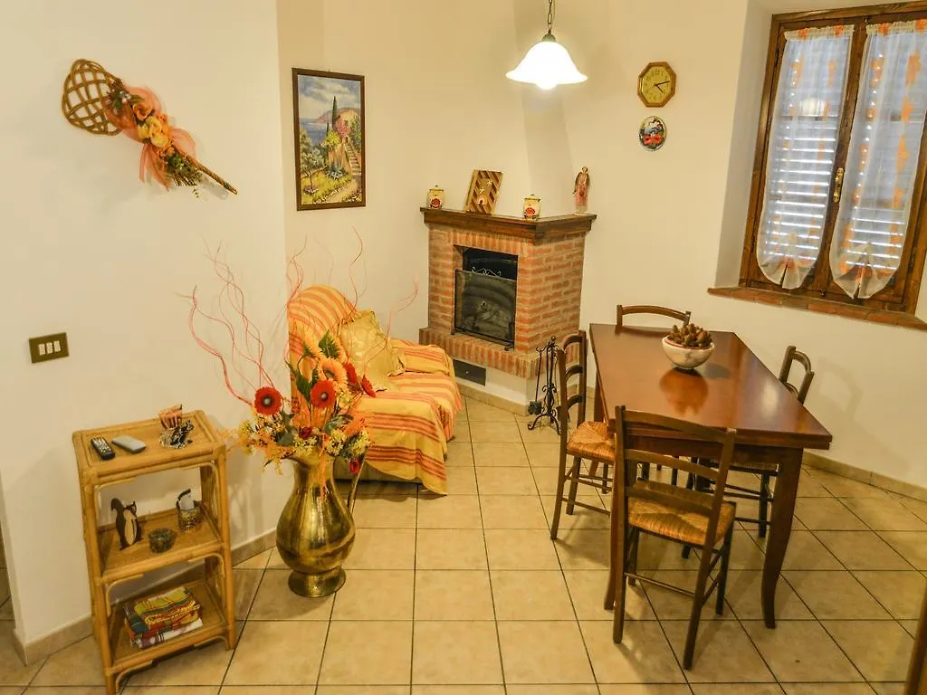 Farm stay Agriturismo Podere Bellosguardo Villamagna  Italy