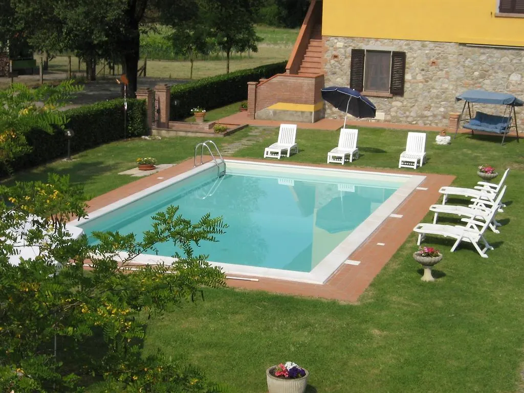 Farm stay Agriturismo Podere Bellosguardo Villamagna  Italy