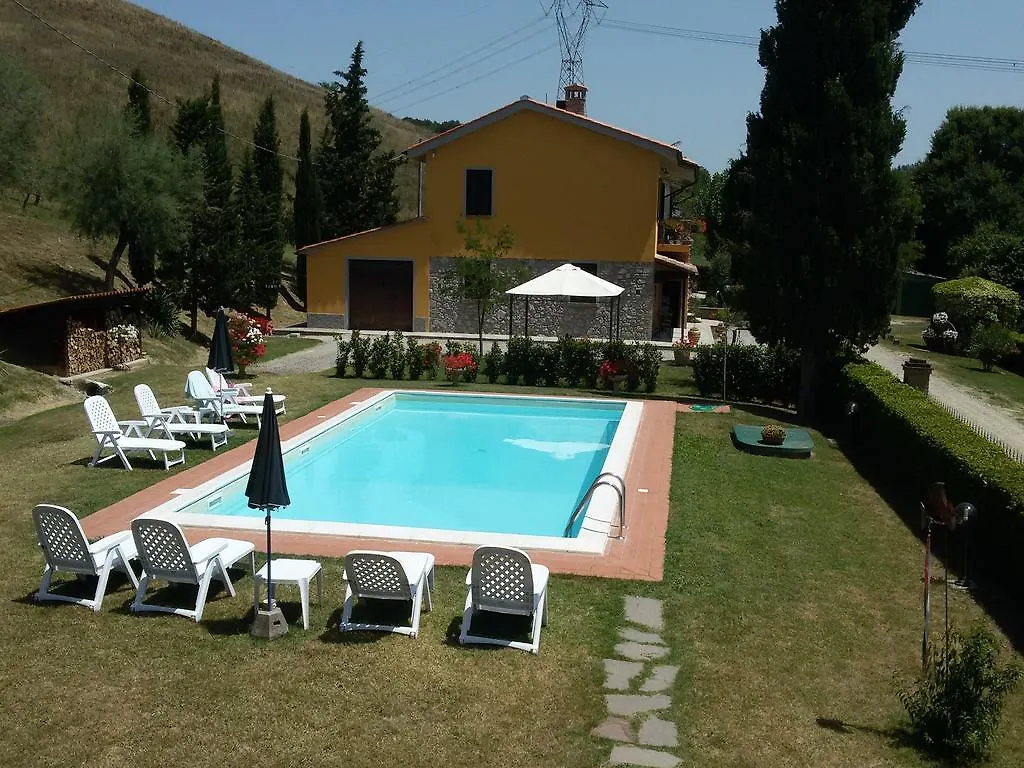 Agriturismo Podere Bellosguardo Villamagna  Farm stay
