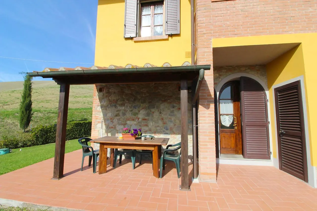 Agriturismo Podere Bellosguardo Villamagna  Farm stay