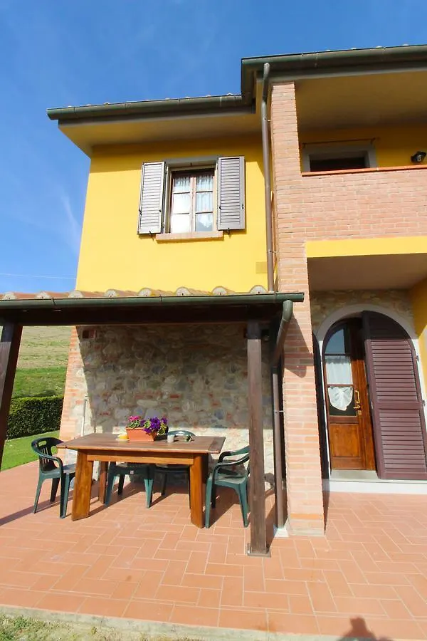 Agriturismo Podere Bellosguardo Villamagna  Italy