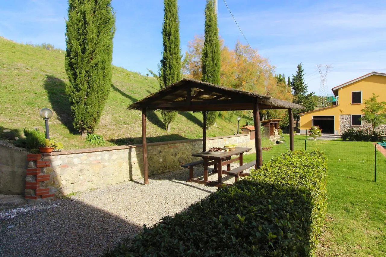 Agriturismo Podere Bellosguardo Villamagna  Italy