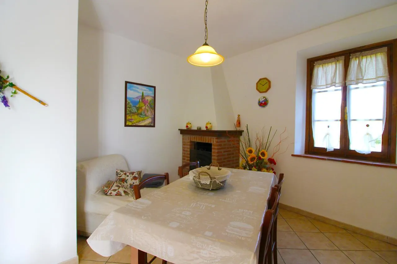 Farm stay Agriturismo Podere Bellosguardo Villamagna  Italy
