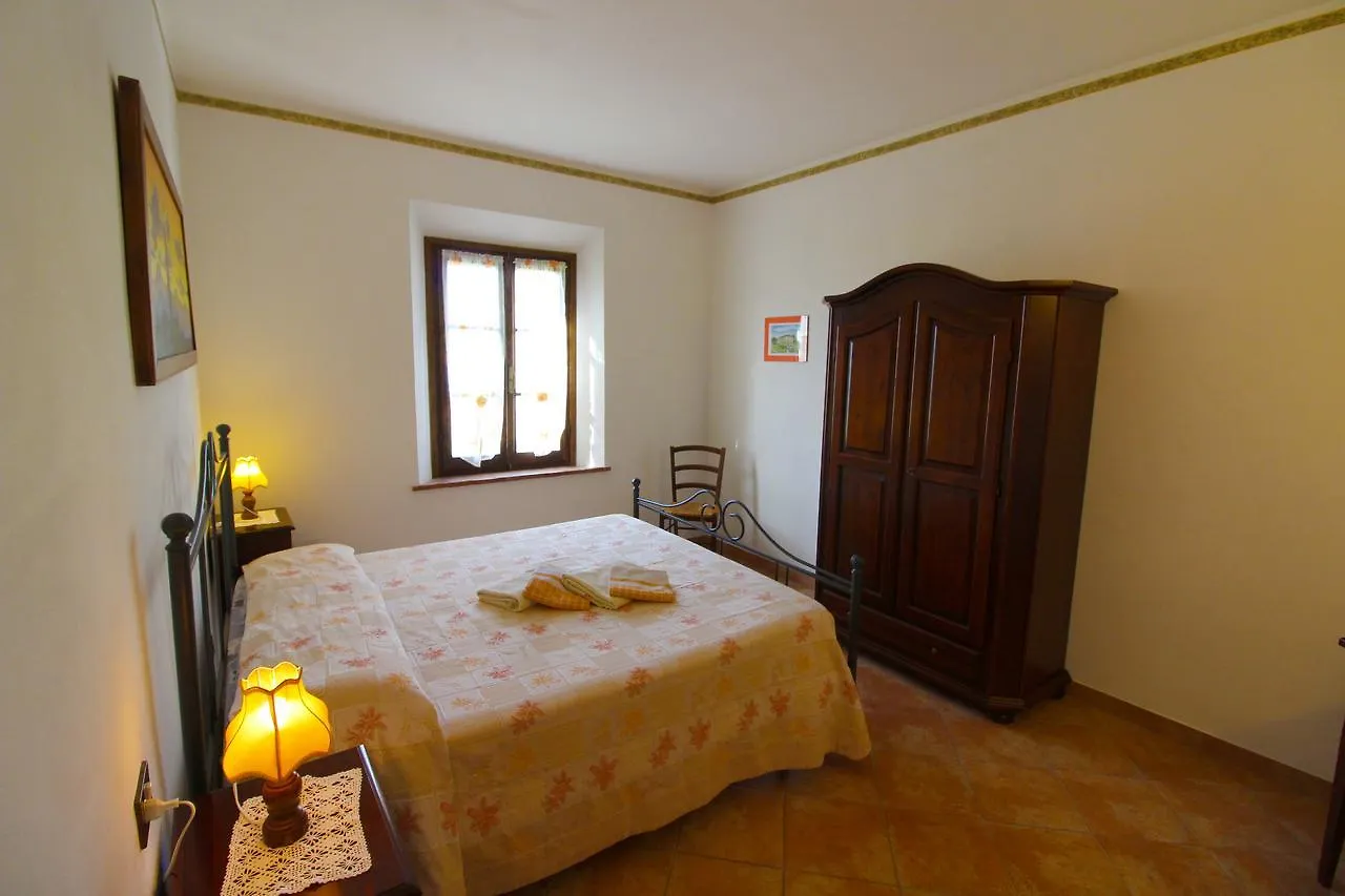 Farm stay Agriturismo Podere Bellosguardo Villamagna