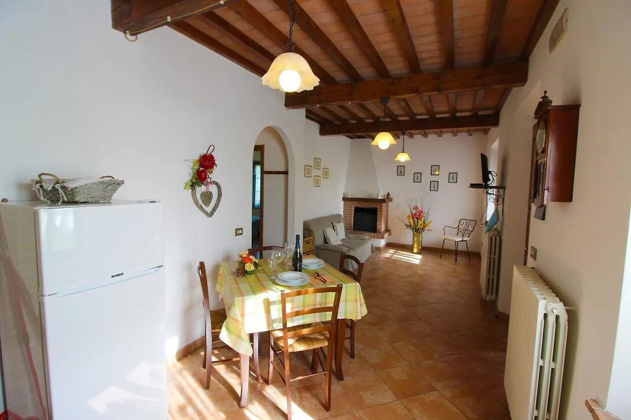 Farm stay Agriturismo Podere Bellosguardo Villamagna  Italy