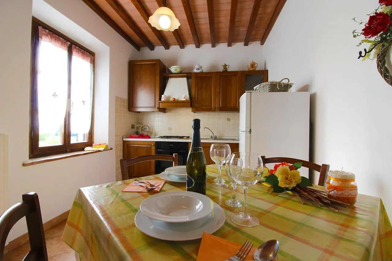 Agriturismo Podere Bellosguardo Villamagna