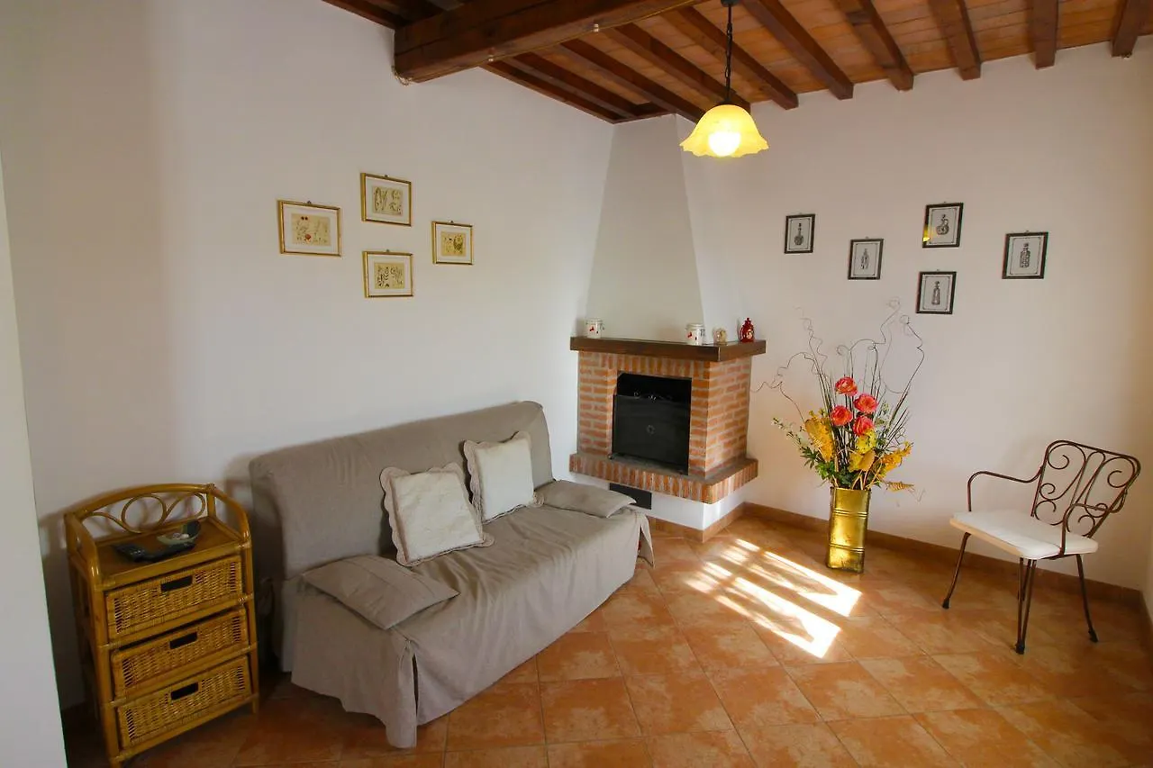 Farm stay Agriturismo Podere Bellosguardo Villamagna
