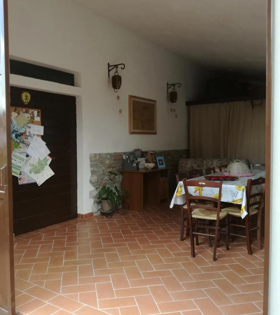 Agriturismo Podere Bellosguardo Villamagna  0*, Villamagna (Pisa) Italy
